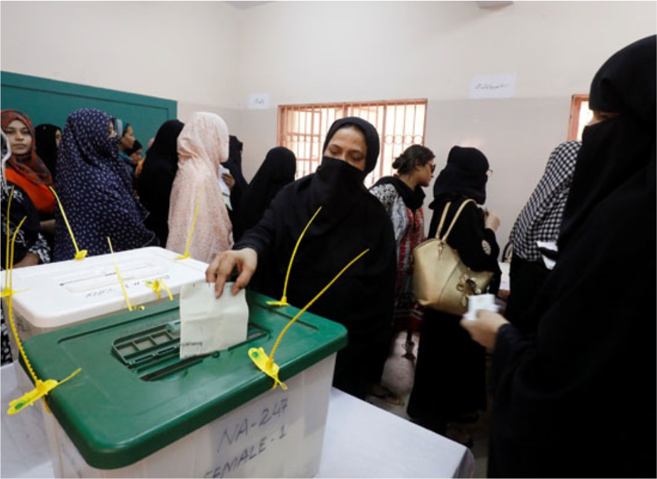 Support for Free and Fair Elections in Pakistan